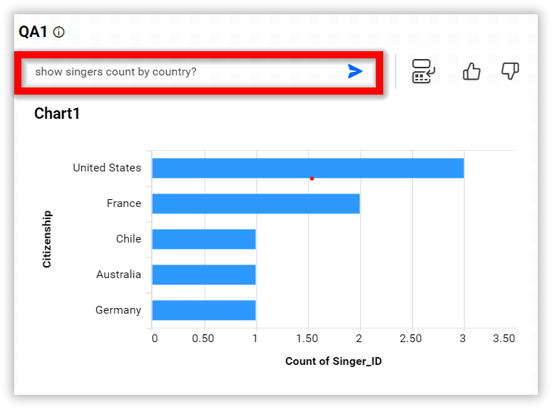 Questioning Q&A widget