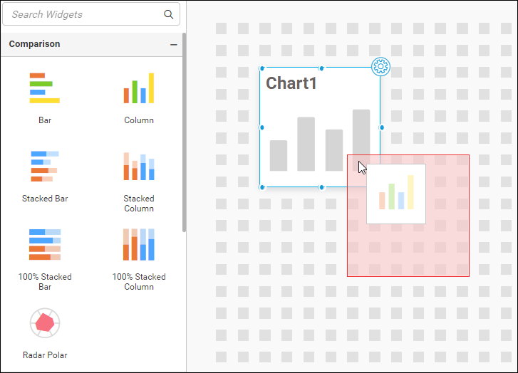 indication of error when dropping the widget in wrong region
