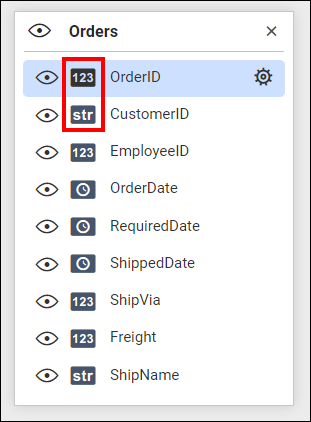 representing the datatype of each column