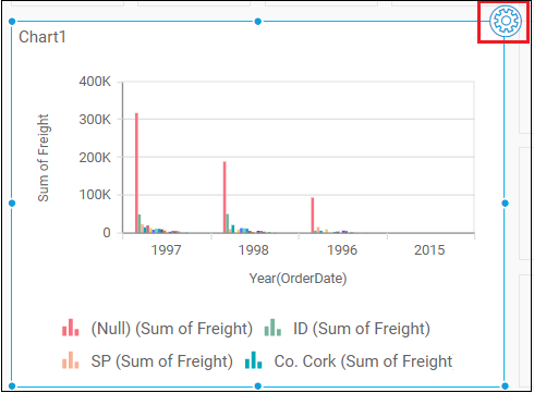 button for view the properties of the selected widget