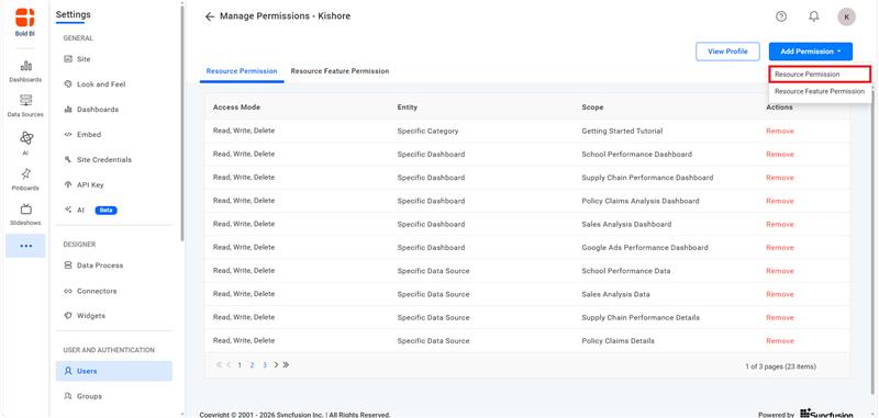 Resources Permission Dropdown