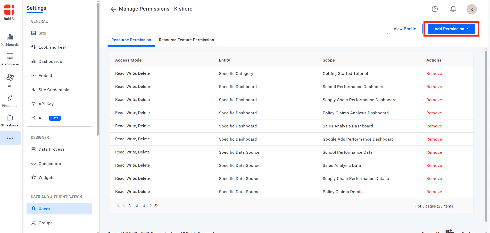 Add Permission Button