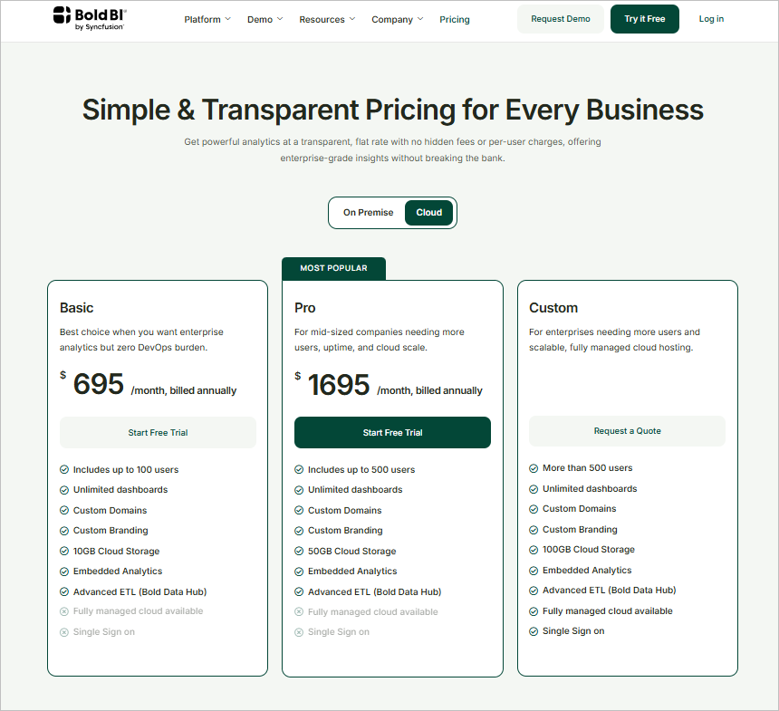 Bold BI pricing page