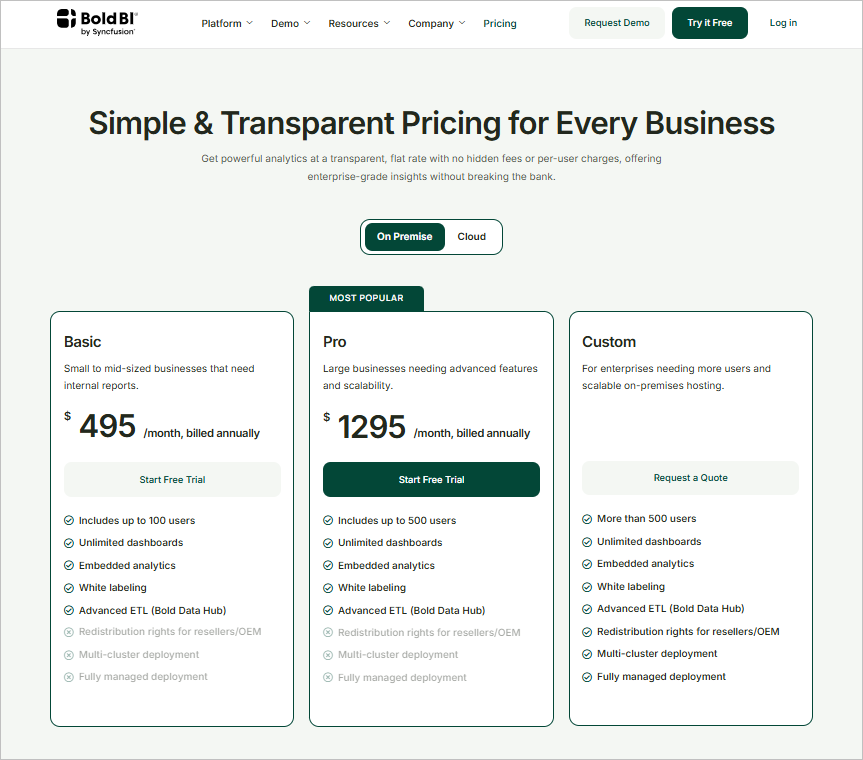Bold BI pricing page