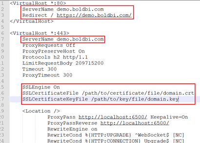 After SSL Configure In Apache Server