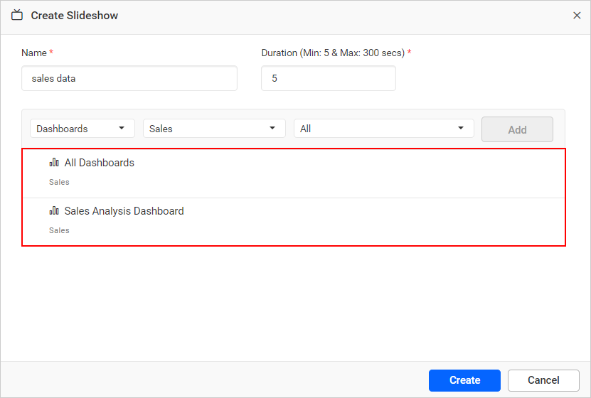 Display Added Dashboard