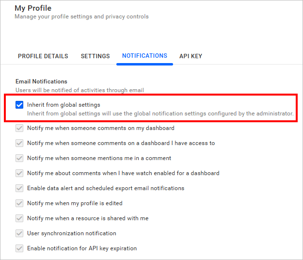 Inherit from global settings