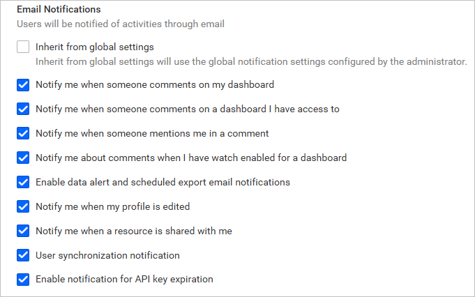 Email notification settings