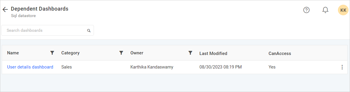 View Linked Dashboards Listing
