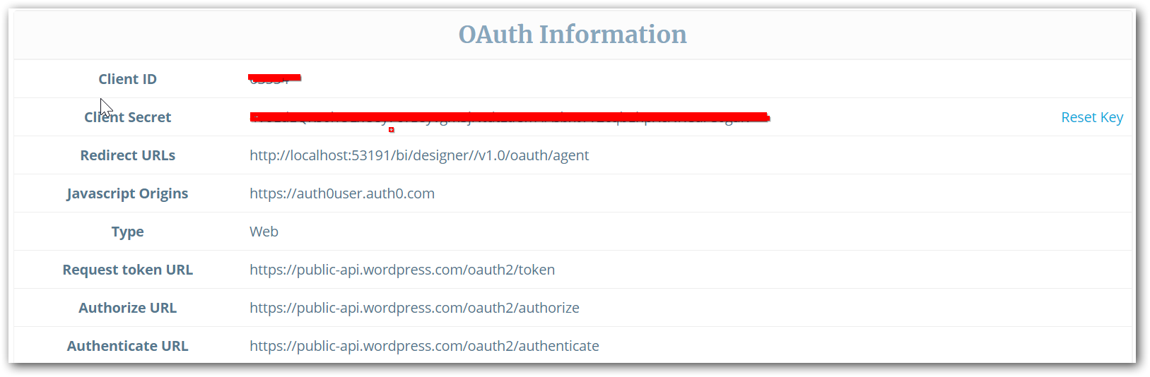 wordpress-oauth