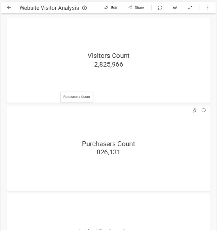 Dashboard tablet view portrait