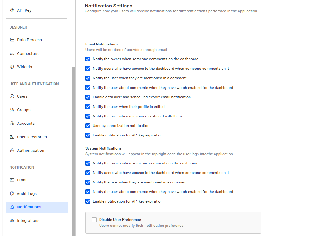 Site notification settings