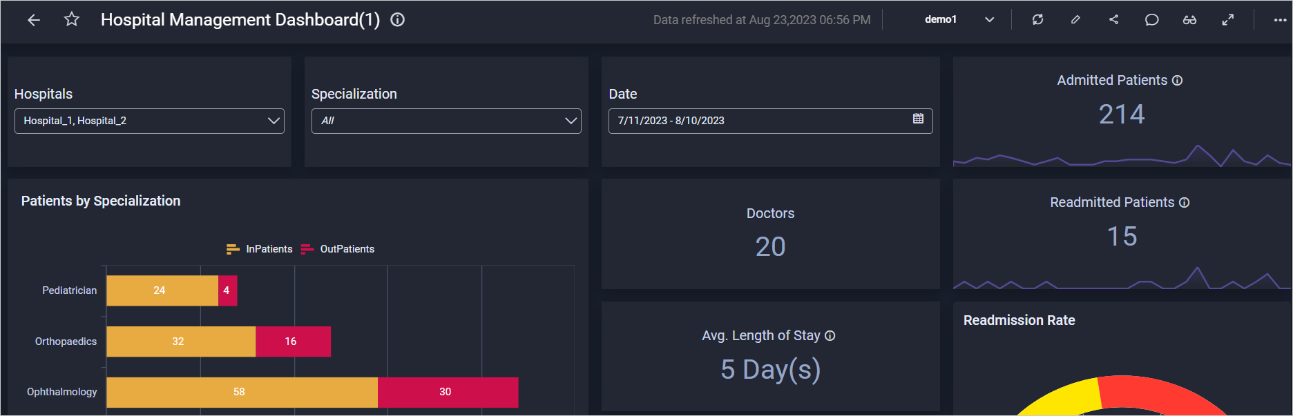 darkvioletthemedashboard