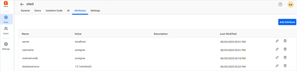 Site Level Custom Attribute