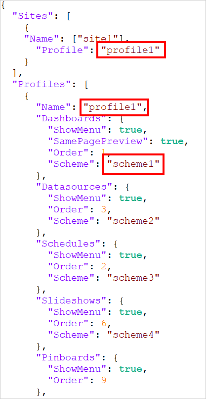 Sample profile in config