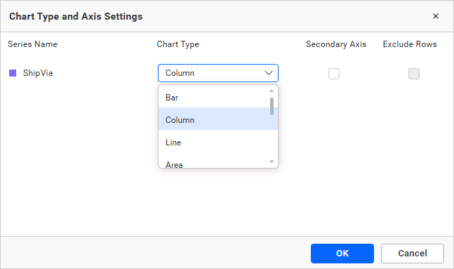 Chart type and axis settings dialog