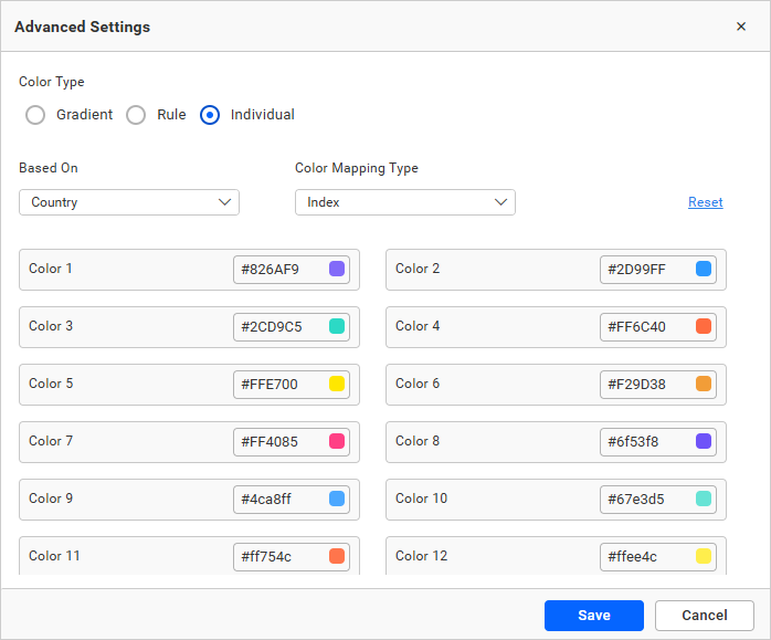 Color Mapping Type Index
