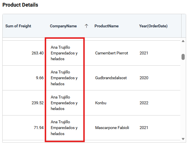 Grid Content Allow Text Wrap