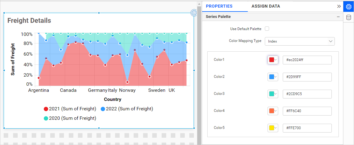 Color Mapping Type Index