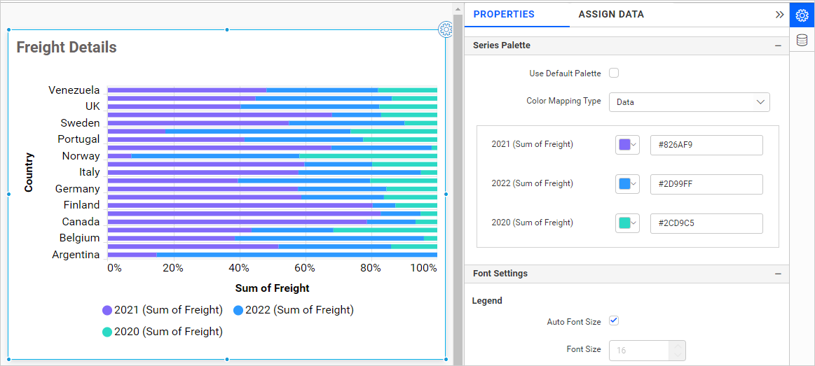 Color Mapping Type Data
