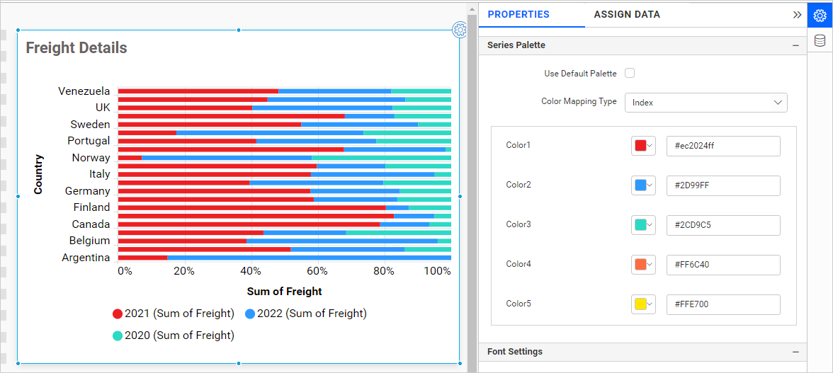 Color Mapping Type Index