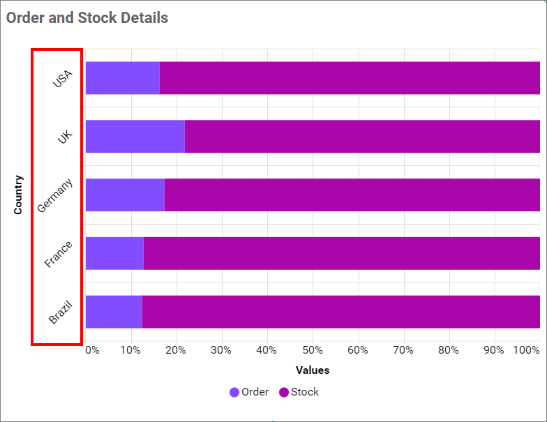 Category-Axis-Label-Rotation