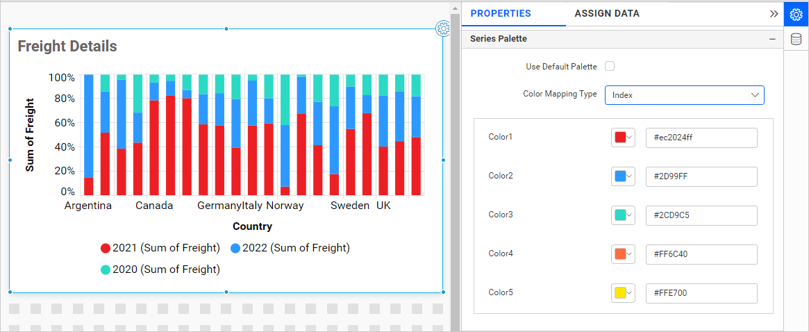 Color Mapping Type Index