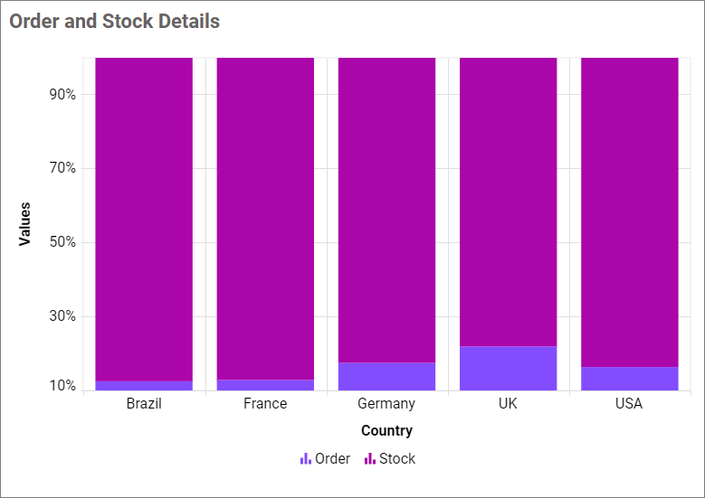 Column Width Customization
