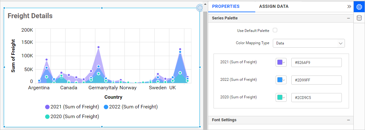 Color Mapping Type Data