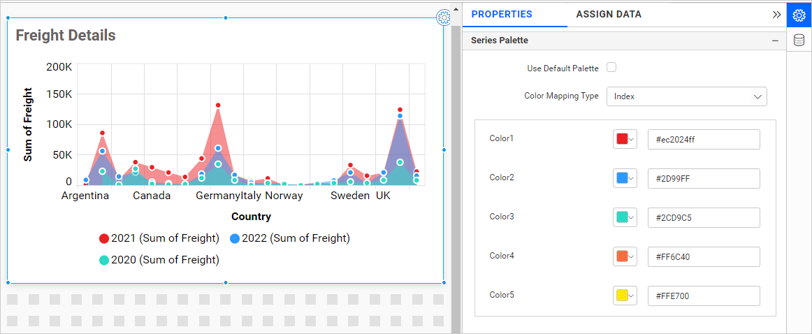 Color Mapping Type Index