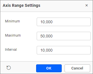 Axis Range Settings