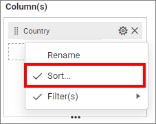 Sort the dimension data