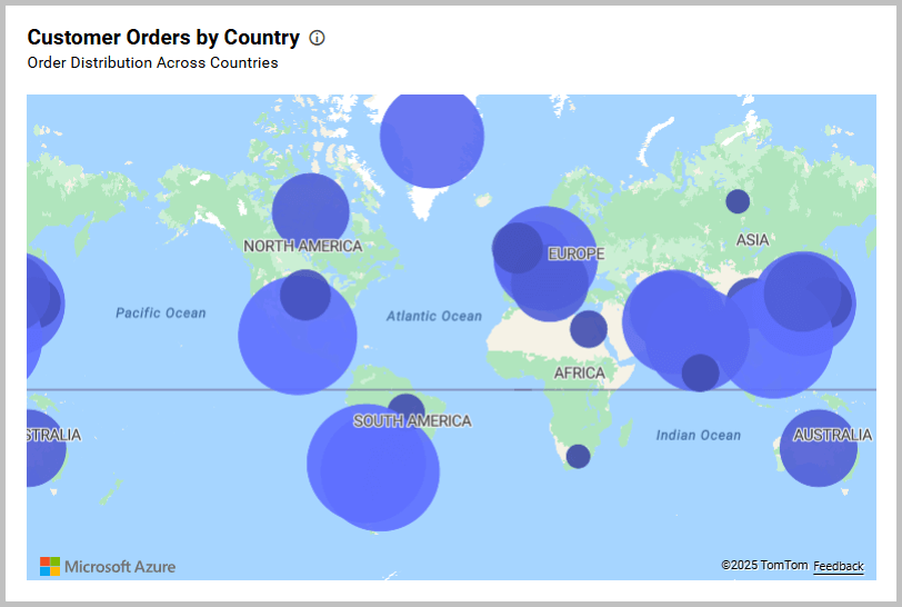 Bubble type azure map