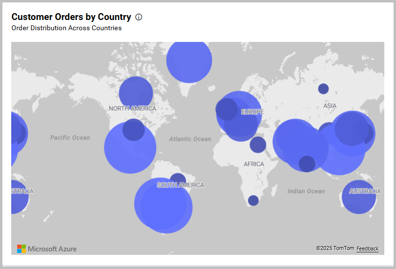 Grayscale Light Theme