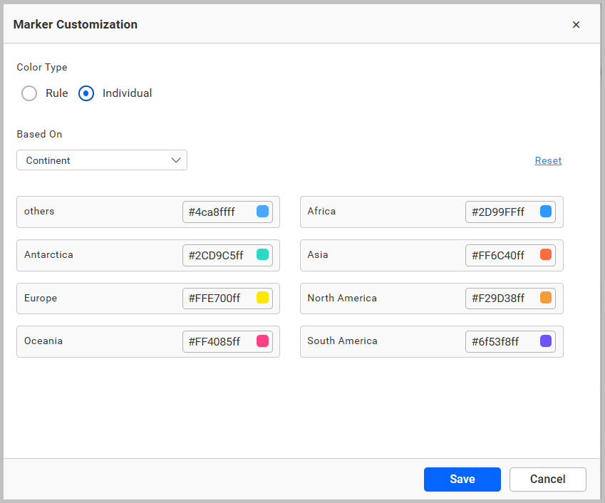 Individual Marker settings
