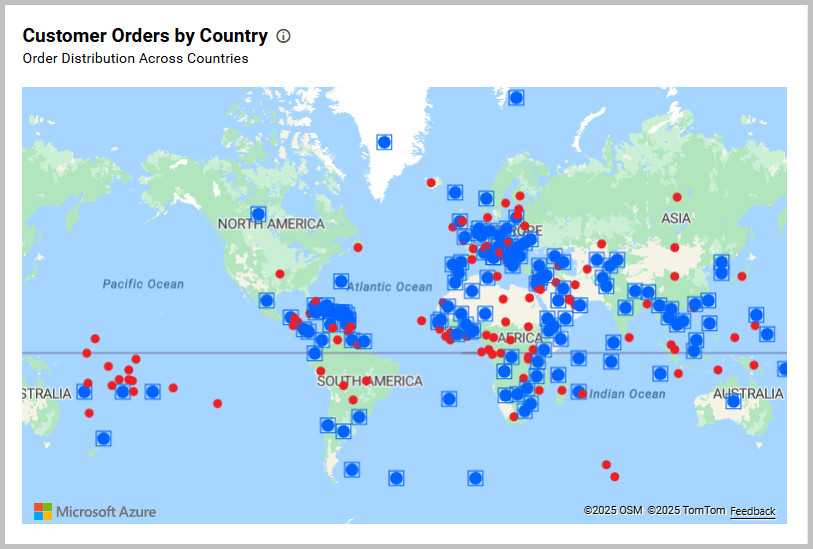 Marker Customization Based on measure field