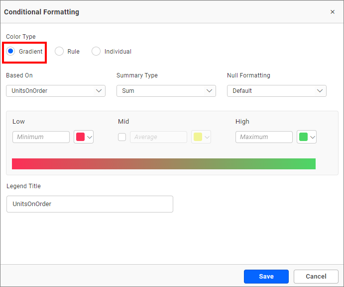 Applying the conditions