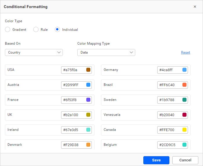 Color Mapping Type Data