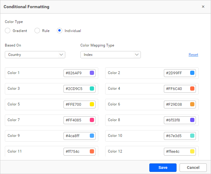Color Mapping Type Index