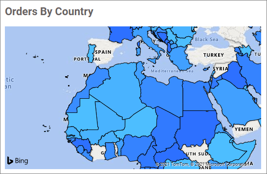 Default Color settings