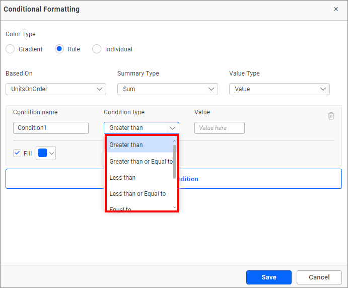 numeric condition types