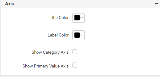 Show primary value axis