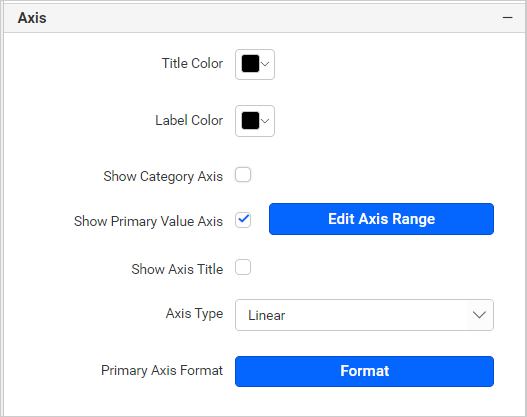 Show Category axis title