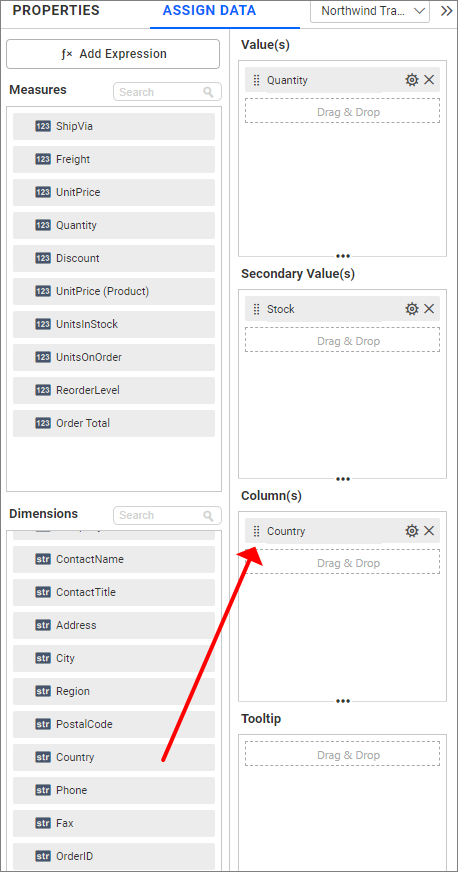 Combo-chart Column Adding