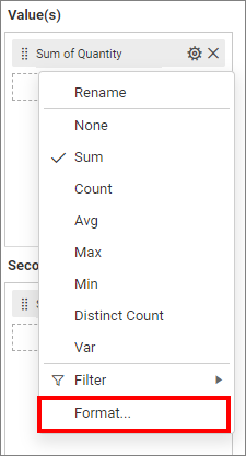 Combo-chart Primary value formatting