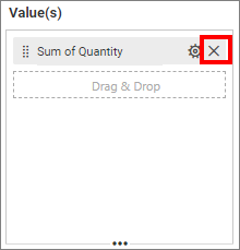 Combo-chart secondary Value formatting