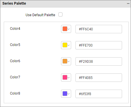 Series color palette window