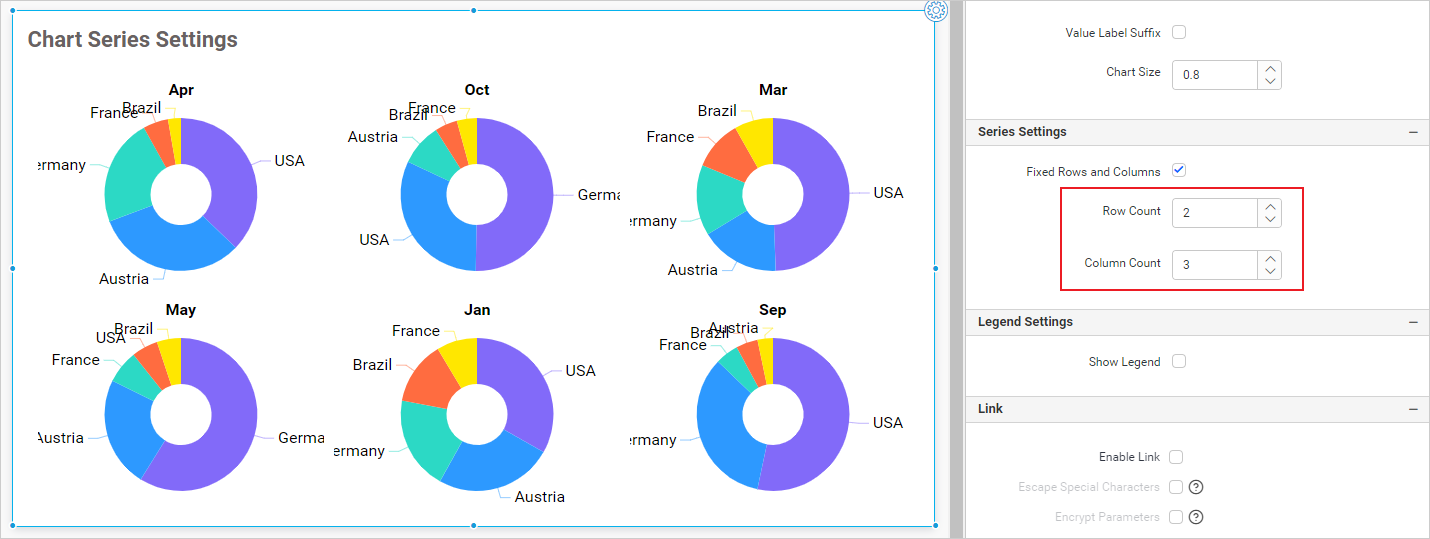 Doughnut Series Settings