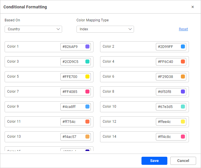 Color Mapping Type Index