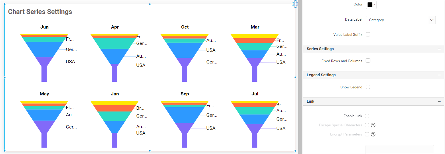 Funnel Series Settings
